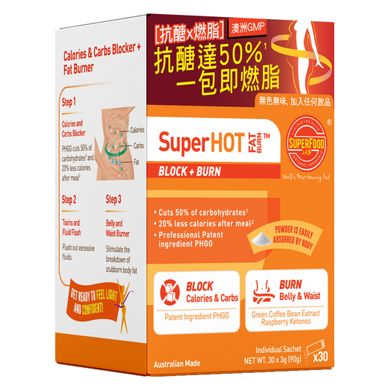 SuperHOT Fat Burn